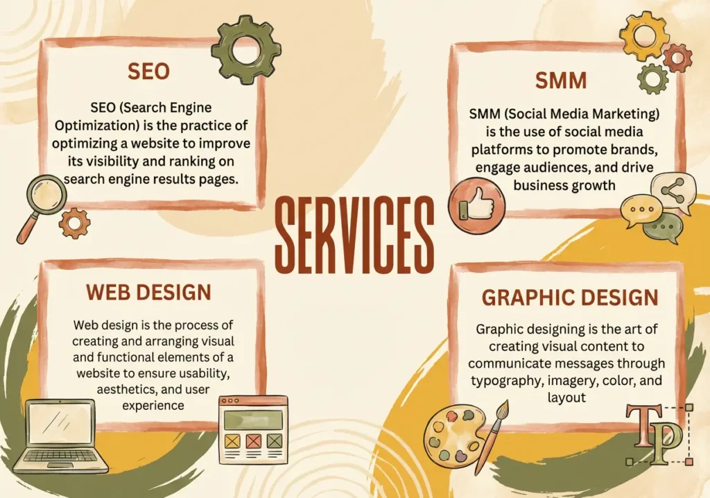 best advertising services in palakkad